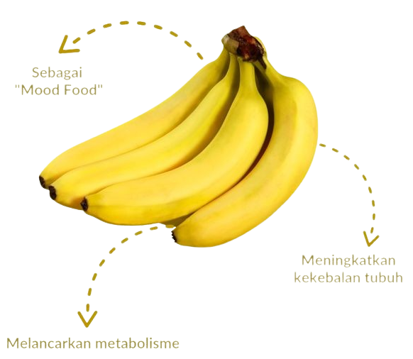 pisang.png
